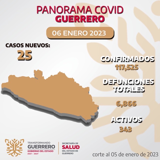 covid-guerero-enero-2023.jpg
