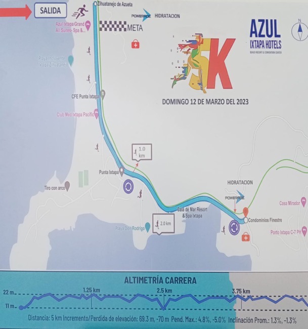carrera-hotel-azul-ixtapa-5k_.jpg
