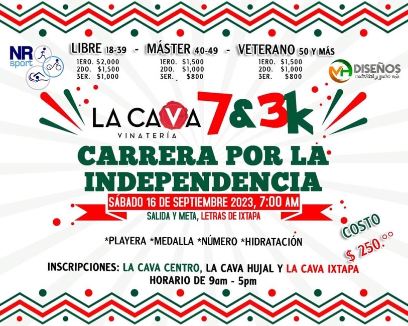 carrera-la-cava-zihuatanejo-ixtapa-2023.jpg carrera-la-cava-zihuatanejo-ixtapa-2023.jpg