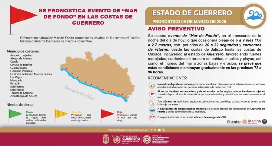 aviso-preventivo-mar-de-fondo-gro-gob-09-03-2026.jpg