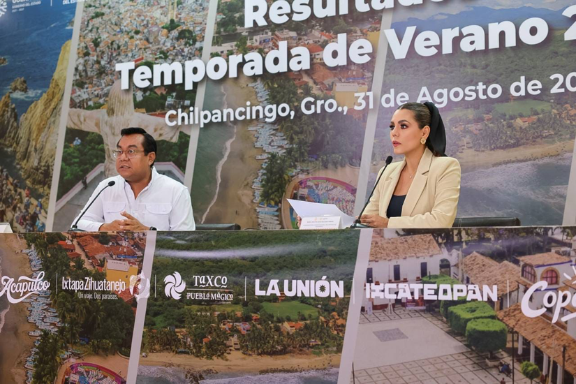 resultados-guerrero-temporada-de-verano-2026.png